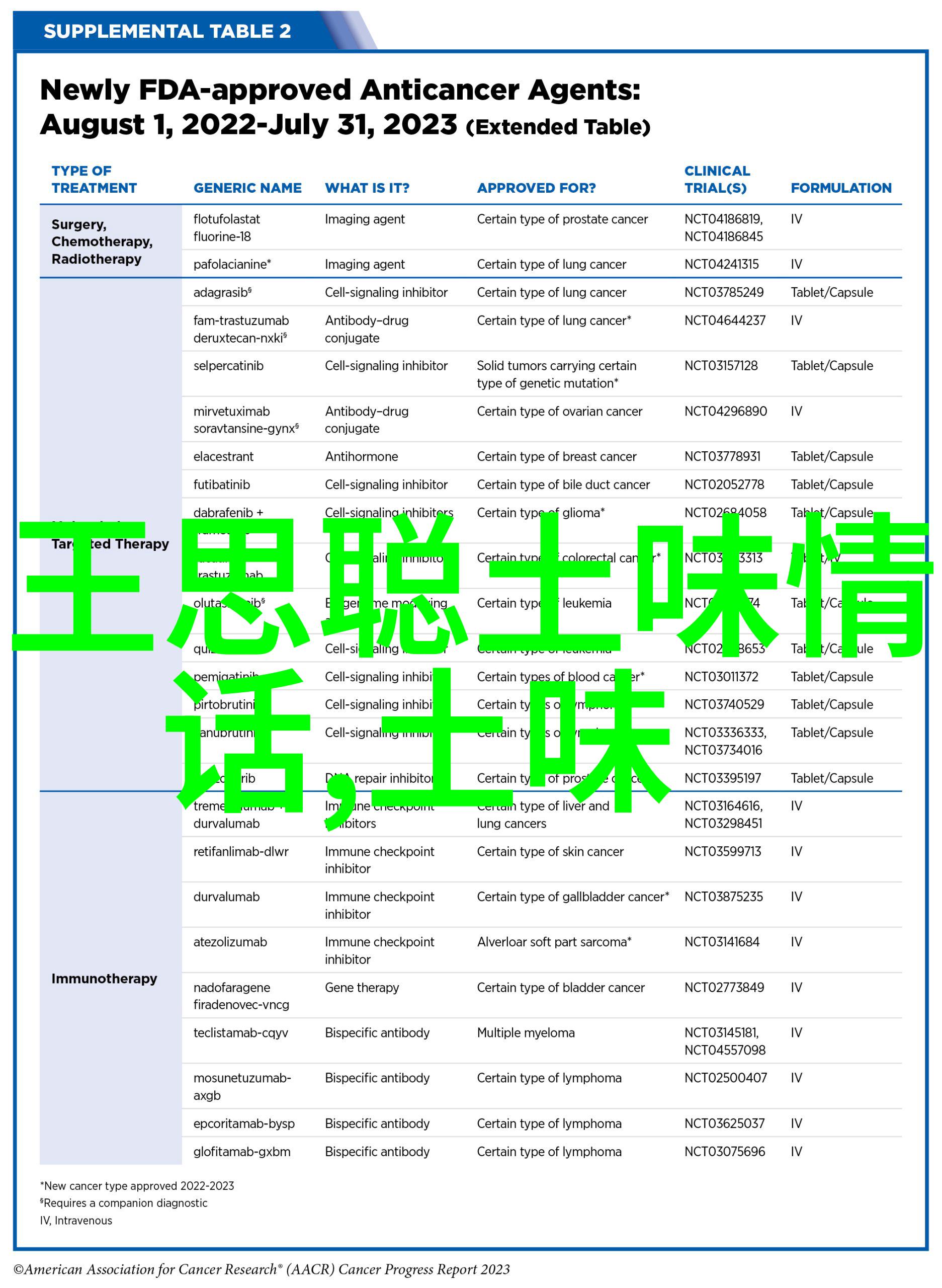 爆发婚姻危机如何改变自己挽救婚姻